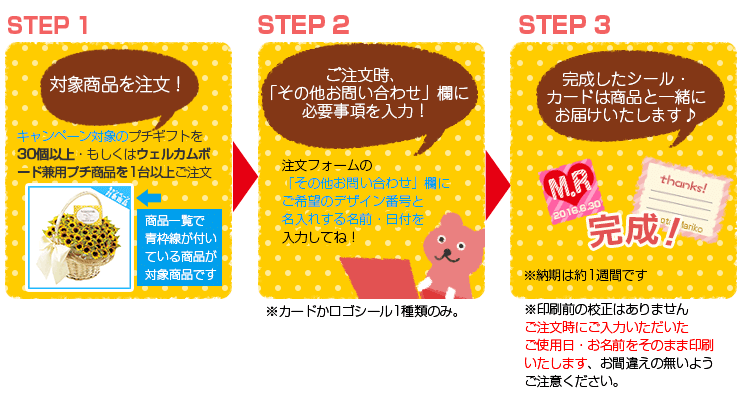 利用になるには